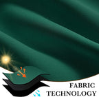 RYB HOME 100% Blackout Bathroom Curtains Over Sink 24 inches Long | Heat UV Blocking, Total Room Darkening, Noise Reducing, Curtains for Basement RV Campers, W42 x L24, Dark Green, 2 Panels - Image 7