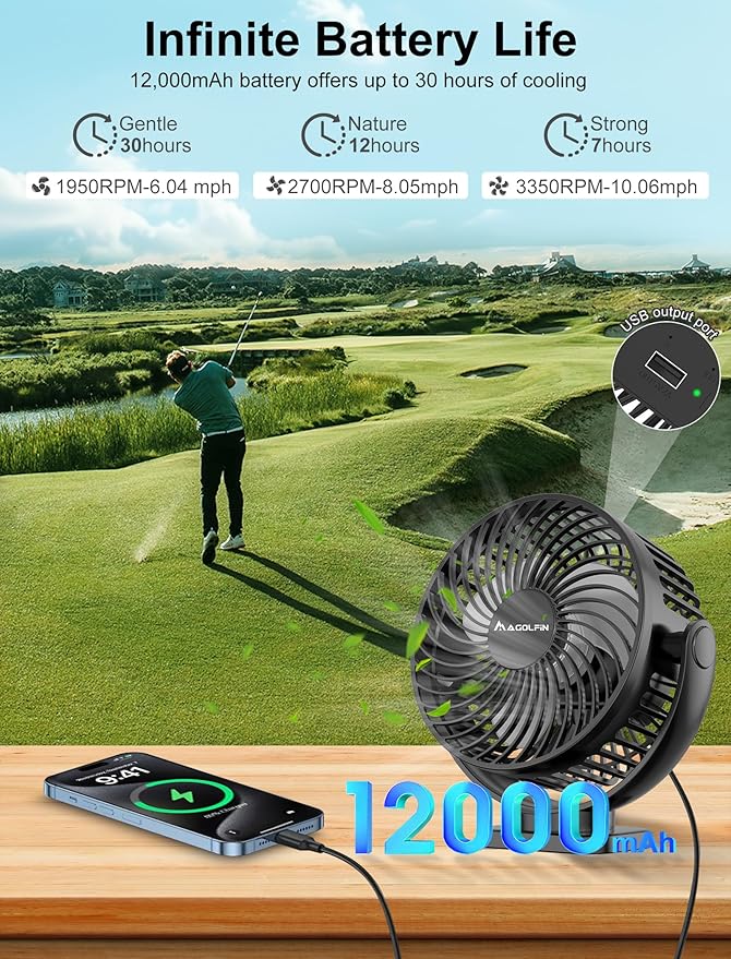 [Upgraded 2X Magnet] 2-Pack Magnetic Golf Cart Fan Rechargeable, 12000mAh Battery Operated Portable Fan with Light, Magnetic Base, Suitable for EZGO Club Car Yamaha, Golf Cart Accessories 2026 - Image 4