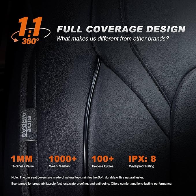 Custom Fit Car Seat Covers for Toyota RAV4 2019-2025 (Gasoline) | LE XLE XLE Premium Limited(Not for Hybrid RAV4 ),Full Set Full Coverage Faux Leather Black - Image 8