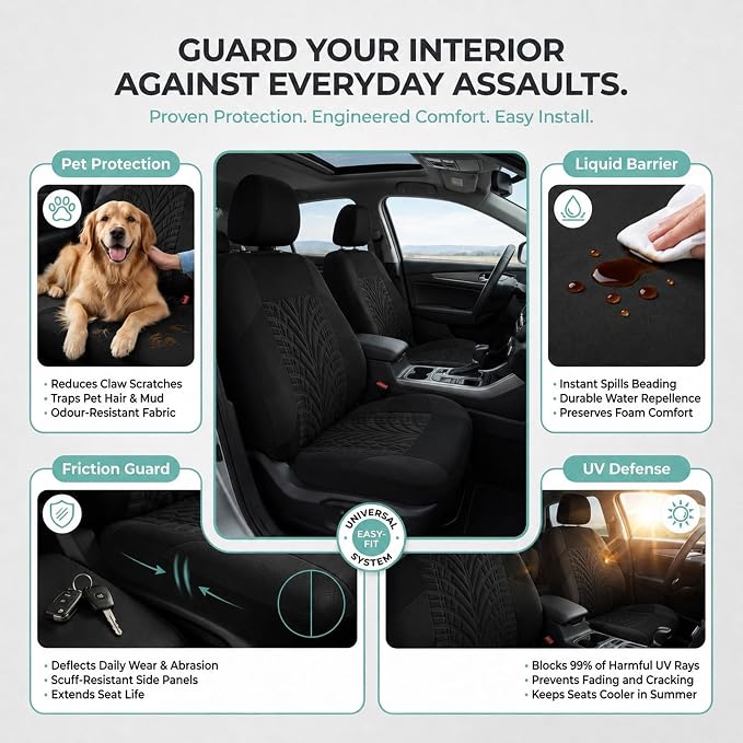 FH Group Front Set Travel Master Car Seat Covers - Covers for Low Back Car Seats with Removable Headrest, Universal Fit, Automotive Seat Cover, Airbag Compatible Car Seat Cover for SUV, Sedan Black - Image 6