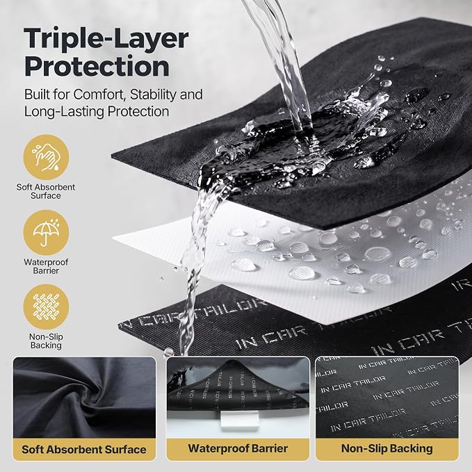 Car Seat Cover Towel, Seat Cover Protector, Waterproof Sweat Towel Seats Covers for Gym, Sports, Beach, Universal Front Seats Covers for Cars, Trucks, SUVs, Leather Seats(Gray) - Image 3