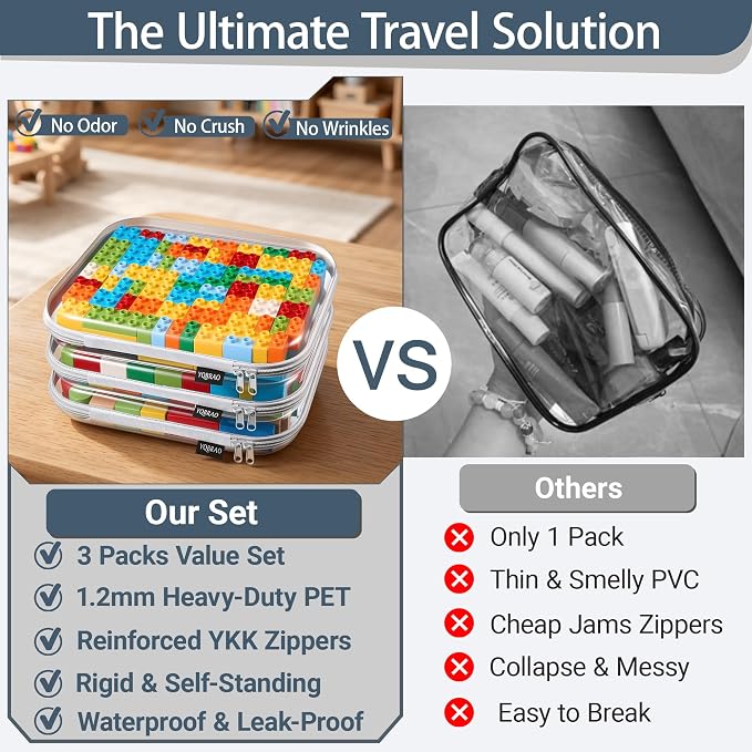 YQBRAO Clear Hard Shell Zipper Cases, 3 Large Travel Organizers, Grey | Rigid 1.2 mm PET and YKK dual zippers for full-size toiletries, makeup palettes, electronics and craft supplies - Image 2