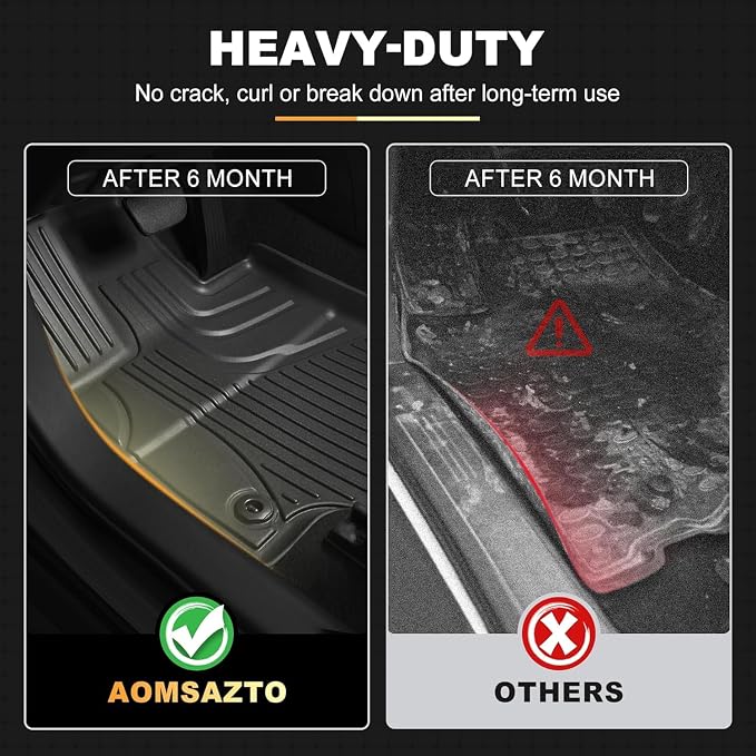AOMSAZTO Floor Mats for Toyota RAV4 Gas 2013-2018 (Not for Hybrid) | Custom Fit Floor Liners & Cargo Liner All-weather Easy to Clean Heavy Duty Waterproof LE/SE/XLE /Limited/Platinum/Adventure - Image 4