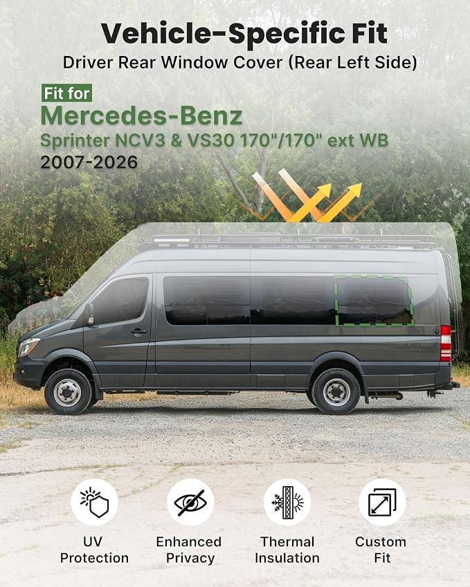 MELIPRON Driver Rear Window Cover Fit for Mercedes Sprinter 170"/170" ext | NCV3 & VS30 2007-2026, 2 Folding Ventilation Panels, Magnetic Insulated Blackout Privacy Shade for Campers & Van Lifers, Gray - Image 4