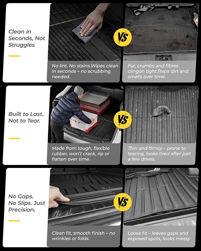 3W Cargo Mat & Backrest Mat for Nissan Pathfinder 2022-2026 7&8 Seats,Black | Max Surface Coverage, TPE All Weather, Custom Fit, Heavy Duty Mats, Non-Slip, Max Surface Coverage - Image 9