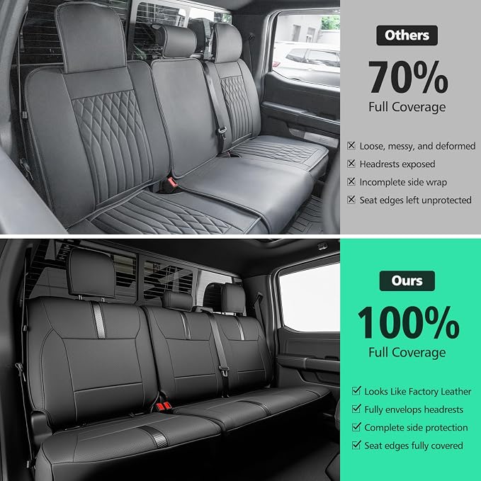 for Ford F150 Seat Covers 2015-2023 2024 2025 2026 (Only Rear Seat Covers), Leather Truck Seat Covers Custom Fit for F-150 XL XLT (Only SuperCrew/Crew Cab), Waterproof Car Accessories, Black - Image 2