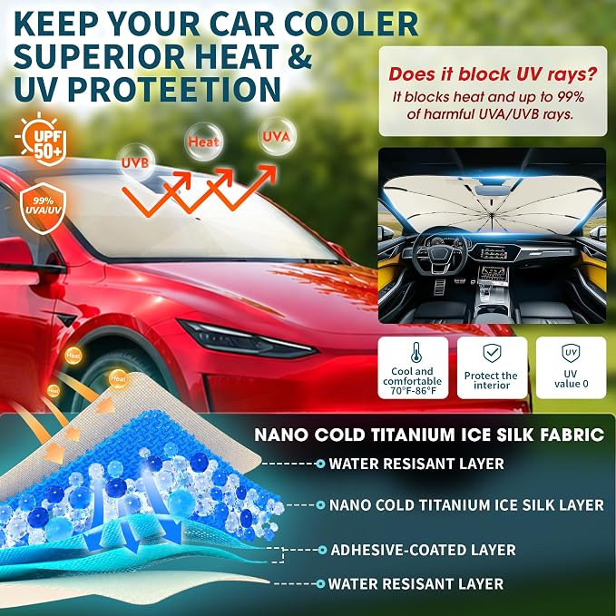 Windshield Sun Shade Umbrella,UPF 50+ Foldable Car Umbrella Sunshade Cover | 57"x33" UV Heat Insulation Car Front Window Sun Shade,5-Layer UV Block Coating,for Sedan,SUV,Pickup,Trucks,Keep Vehicle Cool - Image 3