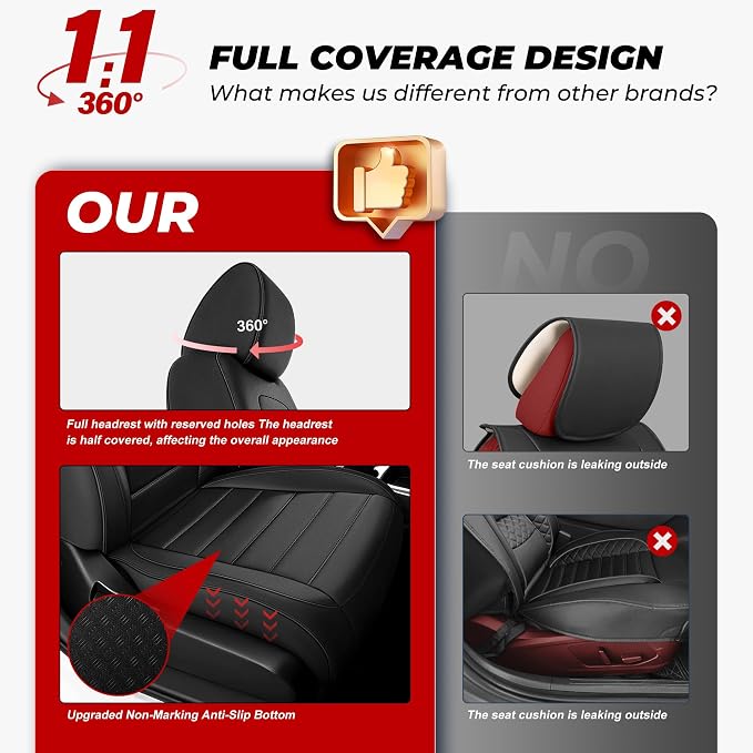 TTX LIGHTING Custom Fit Seat Covers for Honda CR-V 2017-2022 | Original Seat Pattern Faux Leather Waterproof Full Set for 2-Row 5-Seater, Airbag Compatible - Image 6