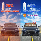 Funny Squirrel Car Windshield Sunshade Umbrella Car Foldable Umbrella Sunshade for Front Window UV Reflector Auto Windshield Umbrella Sun Shades Cover for Most Vehicles 57'' X 30'' - Image 5