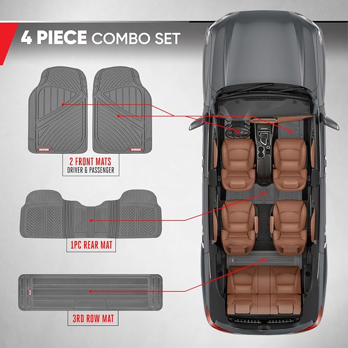 Motor Trend 3-Row Heavy Duty Rubber Floor Mats & Liners for Car SUV Van, Front 2nd & 3rd Row Durable Polymerized Latex Full Interior Protection, Extra-High Ridgeline Design, Gray - Image 3