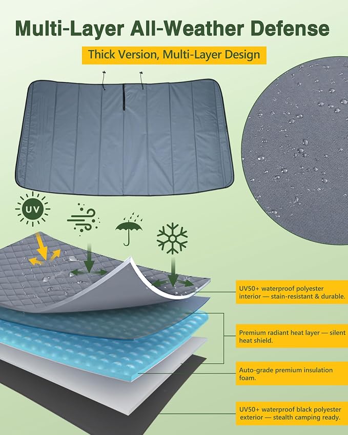 Insulated Windshield Cover Fit for Mercedes Sprinter NCV3 & VS30 | 2007-2026, Blackout Privacy & Thermal Insulation Van Front Windshield Shades, All-Season for Van Life, Camping, Gray - Image 7