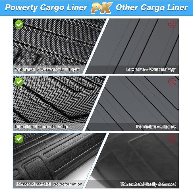 Powerty Cargo Mat with Backrest Mat for Chevrolet/Chevy Equinox 2018-2024, All Weather TPE Cargo Mat Liner for Rear Trunk - Image 6