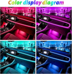 RGB-IC Car Led Strip Lights, Interior Car Lights, App and Remote Control Ambient Lighting Kit with 16 Million Colors Fiber Optics&Music Sync Rhythm, USB Neon Light Accessories for Center Console&Door - Image 7