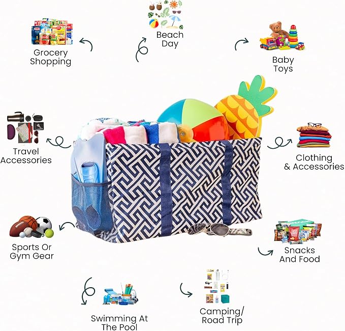 Extra Large Utility Tote Bag - Oversized Collapsible Reusable Wire Frame Rectangular Canvas Basket With Two Exterior Pockets For Beach, Pool, Laundry, Car Trunk, Storage - Geo Navy Blue - Image 3