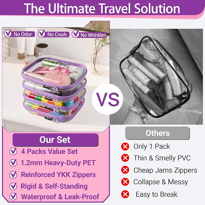 YQBRAO Clear Hard Shell Zipper Cases, 4 Medium Makeup Organizers, Purple | Rigid 1.2 mm PET and YKK dual zippers for skincare, toiletries, chargers, notebooks and daily essentials - Image 2
