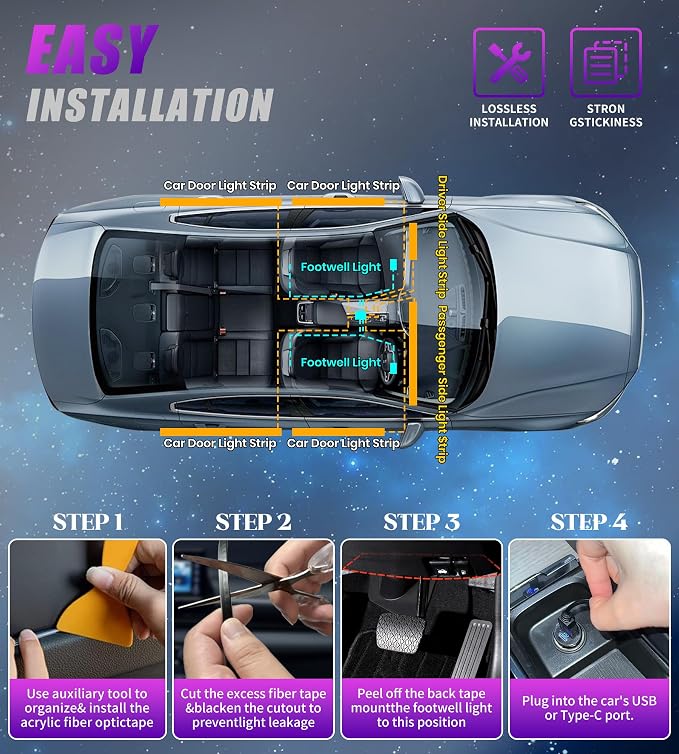 KENANEK 55.12Inch Tesla Interior Lights, 5V USB & Type-C Powered, Acrylic Interior Car LED Strip Lights, App Controlled Music Sync, OEM-Style Ambient Lighting with Dreamcolor Effects (USB-2 Light) - Image 7