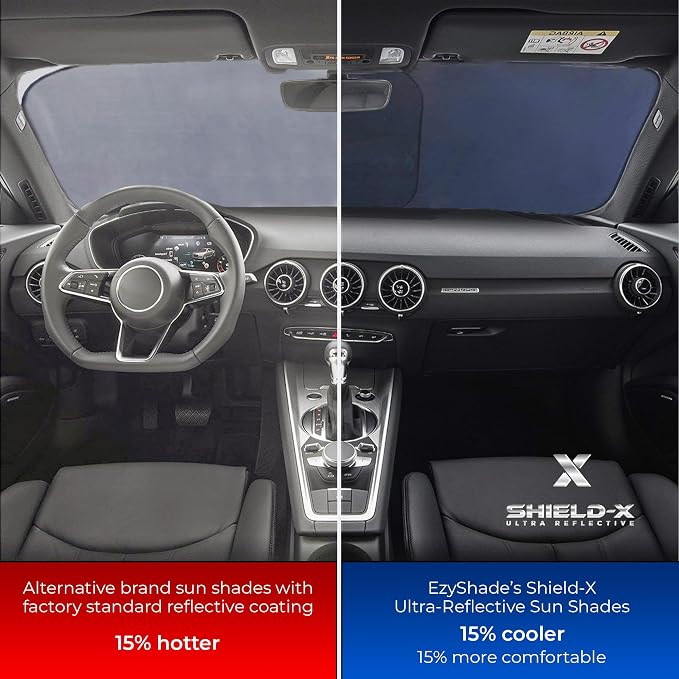 EzyShade Windshield Sun Shade for Jeep Wrangler 1986-2017. X-Small Size | Foldable 2-Piece Car Sunshade with Shield-X Reflective Technology. For Wrangler, Gladiator, Renegade, FJ Cruiser, Bronco. - Image 3