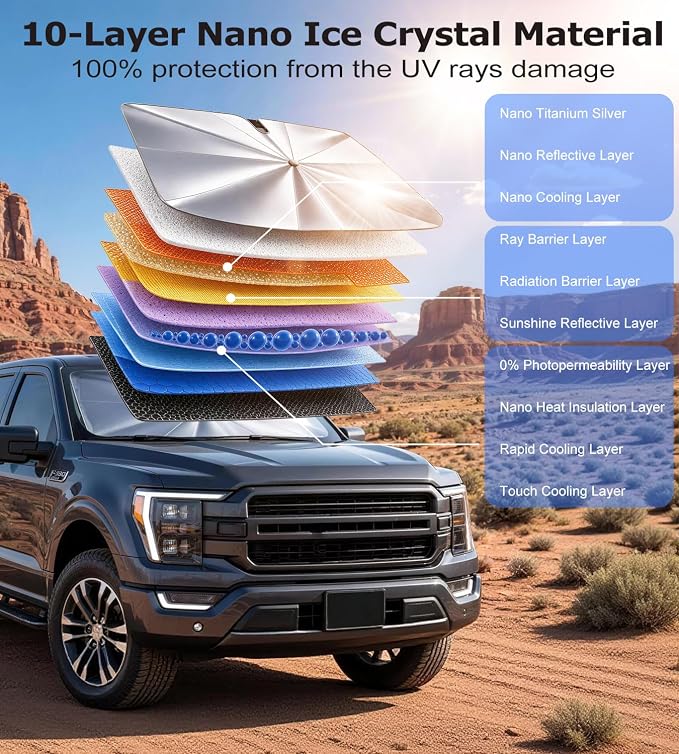 DMJN Umbrella Windshield Sun Shade for GMC Sierra 1500 2500 3500 (2014-2026), Car Sunshade for Front Windshield [Nano Ice-Crystal Coatings] UPF50+ Heat & UV Block, Protect Interior & Keep Cooler - Image 3