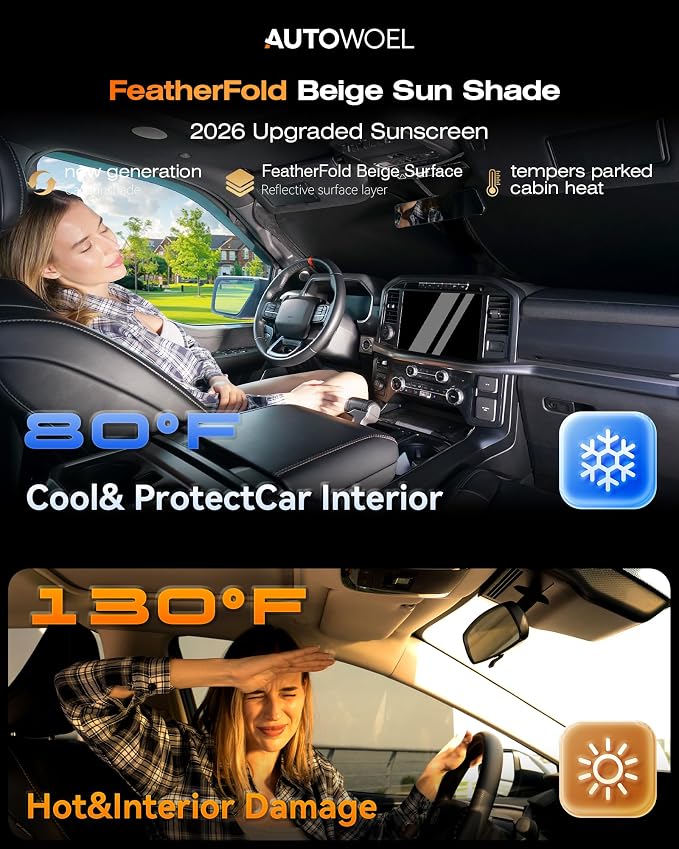 Cooling Windshield Sun Shade for Ford F150 2015-2026, 240T Beige, Foldable | Heat-Insulating Fabric, 99% UV Protection and Heat Insulation, Storage Bag Included, for Cars SUVs and Trucks, Easy to Store - Image 2