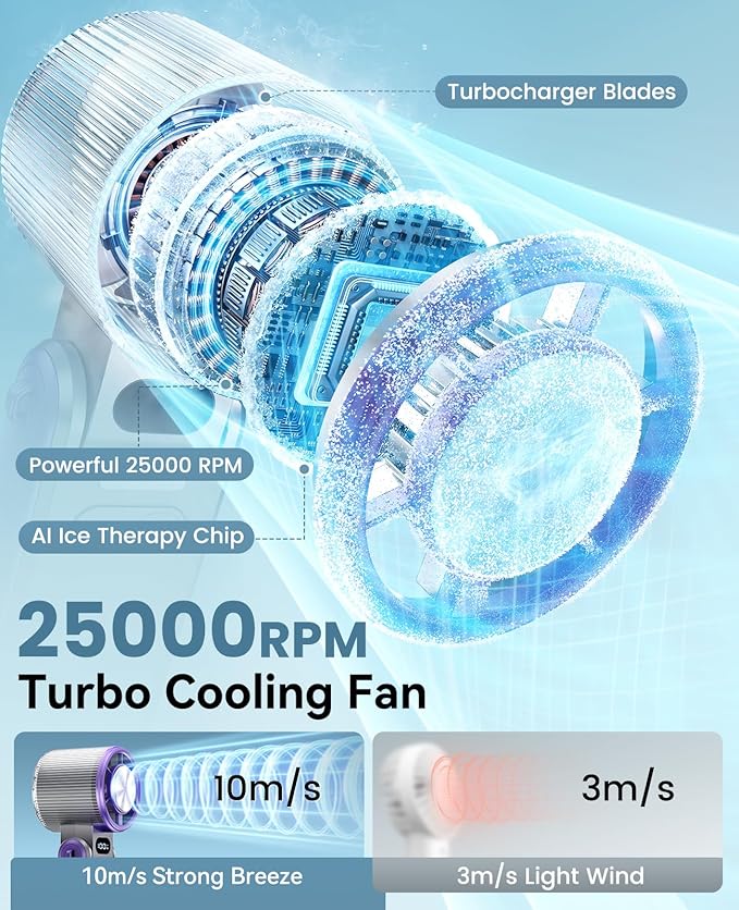 DIGIX Portable Handheld Turbo Fan with Ice Cooling, Rechargeable Personal Fan, Up to 15Hrs Cooling, 100 Speeds 25000RPM Powerful Portable Fan for Travel Outdoor,120° Adjustable, LED Display (Grey) - Image 3