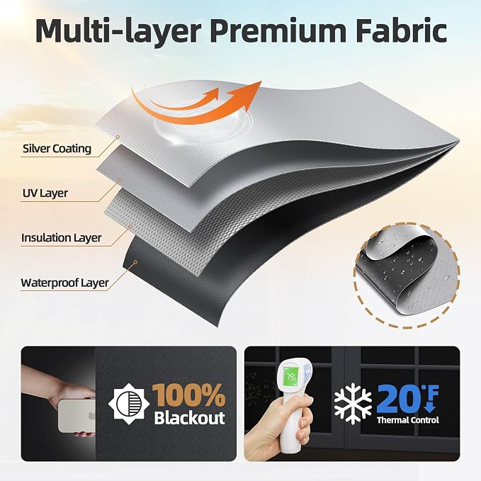 Magnetic Blackout Window Cover Portable 100% Blackout Curtains for Bedroom | 40" x 58" Blackout Blinds no Drill Temporary Blackout Shades Window Film for Media Room Travel Skylight RV- Black - Image 5