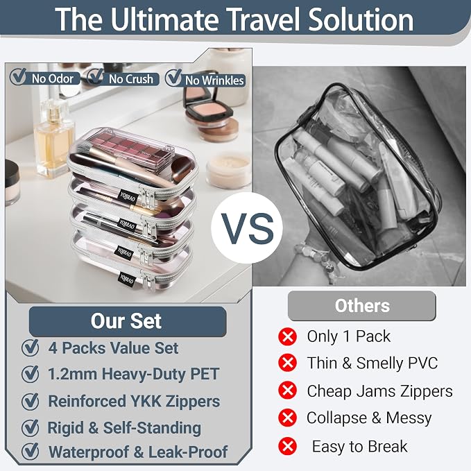 YQBRAO Clear Hard Shell Zipper Cases, 4 Small Cable Organizers, Grey | Rigid 1.2 mm PET and YKK dual zippers for cosmetics, charging cords, pens and travel accessories - Image 2