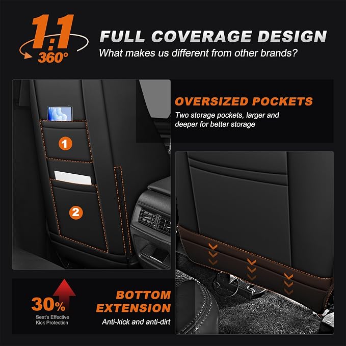 Seat Covers Custom Fit for Honda CRV 2017 2018 2019 2020 2021 2022 | CR-V Faux Leather Car Seat Cover Full Set Front & Rear Car Seat Protector(Black,5 Seats) - Image 5