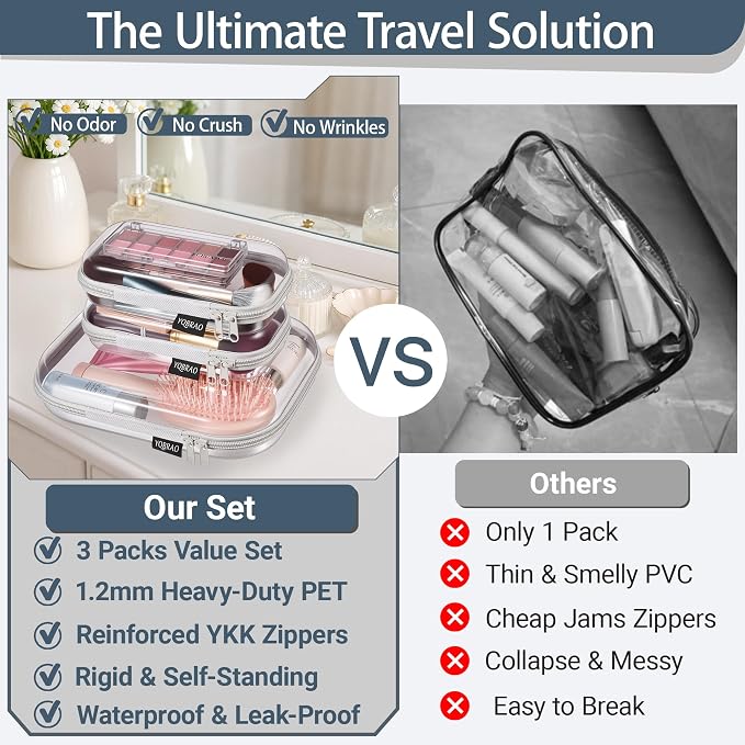 YQBRAO Clear Hard Shell Organizer Cases, 3-Pack, Gray | Rigid 1.2 mm PET organizers with multi-size design for travel storage, home use, and everyday essentials - Image 2