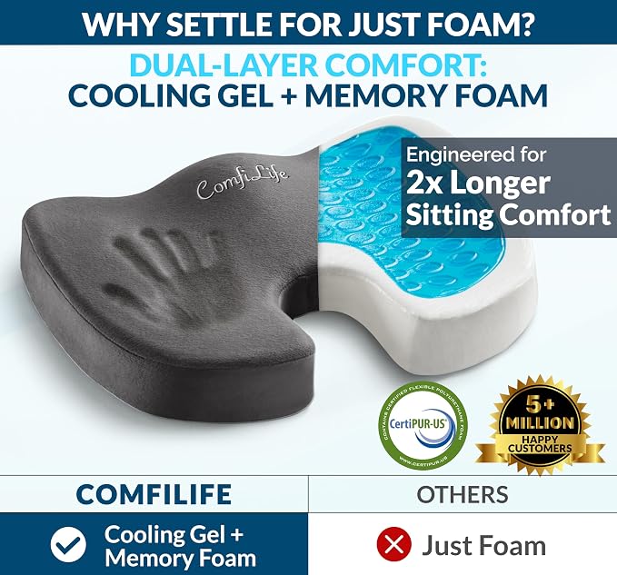 ComfiLife Doctor Recommended Seat Cushion - Premium Gel & Memory Foam Office Chair, Car Seat, Lifting Cushion - Chair Cushions for Back & Sciatica Relief - Seat Cushions for Office & Desk (Charcoal) - Image 2
