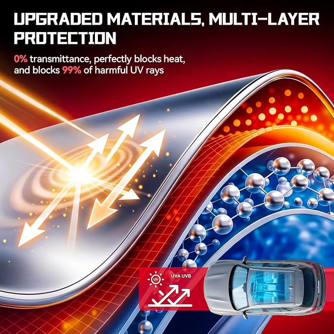 Windshield Sun Shade for Toyota Tacoma 2018-2023 | Custom Fit, Car Front Window Cover, Foldable Sunshade, 5-Layer Thermal Insulation, Blocks Heat & UV Rays, Keep Car Cool - Image 4