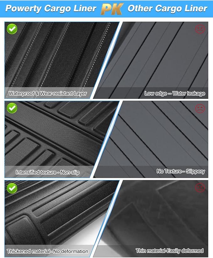 Powerty Trunk Mat for 2022-2026 Lexus NX NX250 NX350 NX350h NX450h+, All Weather TPE Cargo Mat Liner for NX Rear Trunk - Image 6