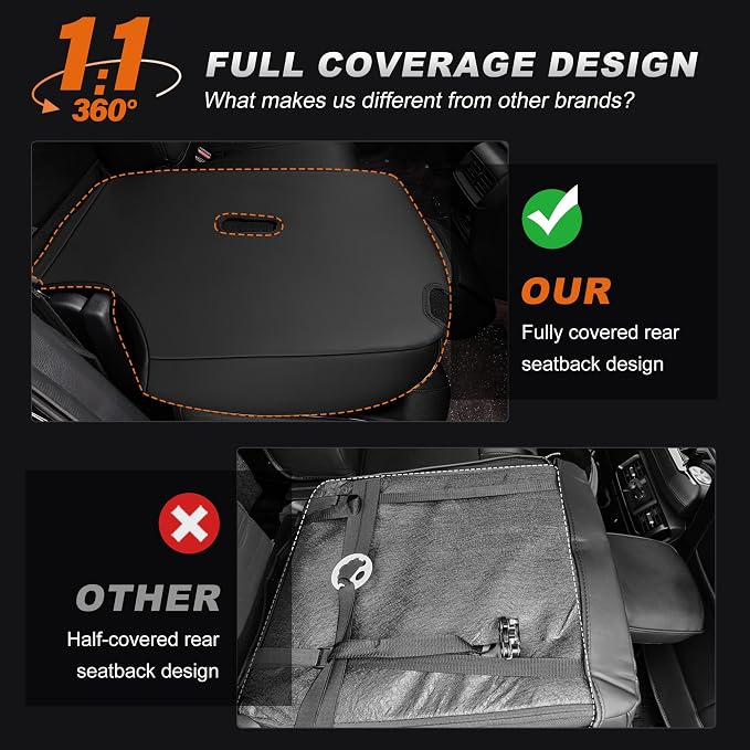 Seat Covers Custom Fit for Honda CRV 2017 2018 2019 2020 2021 2022 | CR-V Faux Leather Car Seat Cover Full Set Front & Rear Car Seat Protector(Black,5 Seats) - Image 7