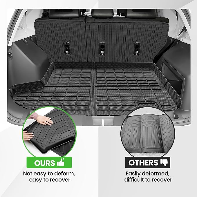 Cargo Liner for Jeep Compass/Patriot 2007-2016 & 2007-2012 Dodge Caliber, All Weather Cargo Mats for Compass Accessories, Heavy Duty TPE Trunk Mat, Car Accessories - Image 6