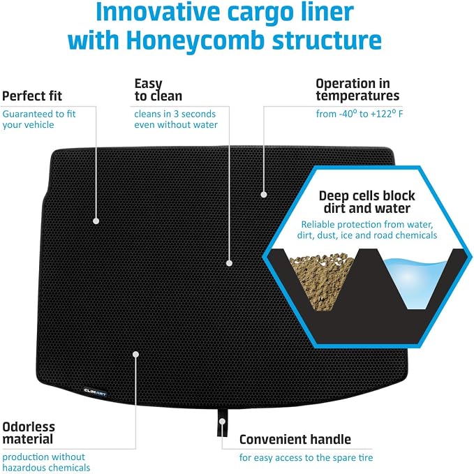 CLIM ART Cargo Liner for Ford Expedition 2018-2024 Custom Fit Trunk Mat,Honeycomb Dirtproof & Waterproof Technology - All-Climate,Heavy Duty,Anti-Slip Cargo Liner,Luggage- FL01118111 - Image 2