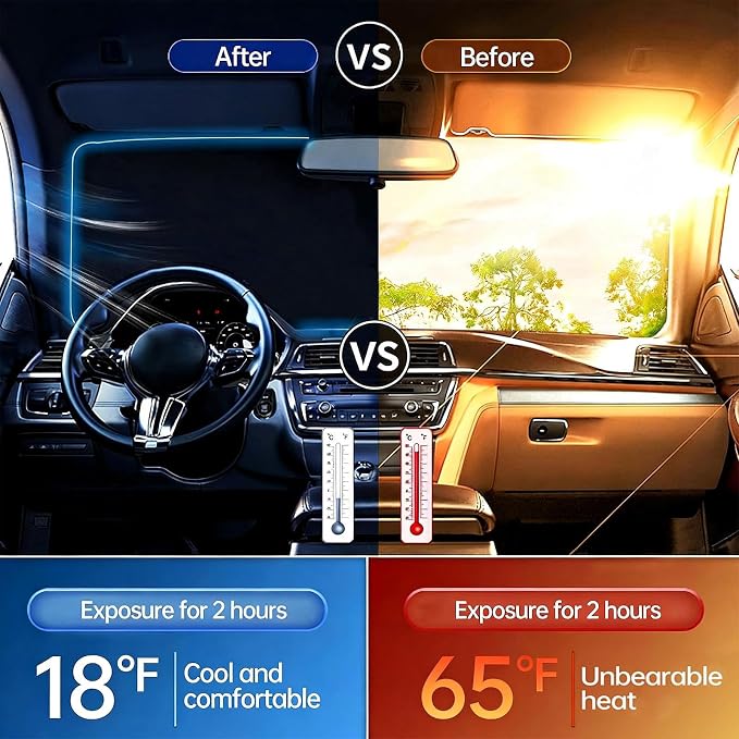 Windshield Sun Shade for Toyota Camry - Original Design, Telescopic Design for All Sedan Models, Reflective Laser Coating, 99% UV Protection, Foldable - Image 9