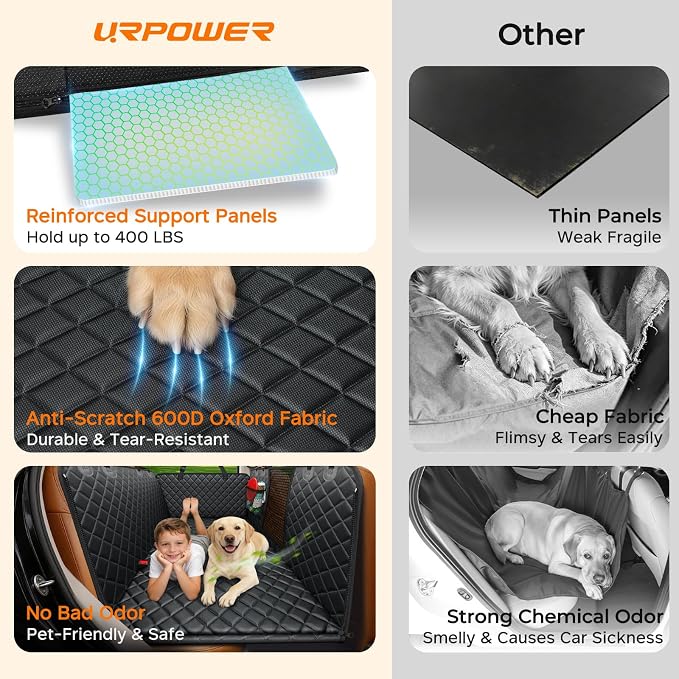 URPOWER Hard Bottom Dog Car Seat Cover, Back Seat Extender for Cars & SUVs | 400 lbs Support, 45% More Space, Waterproof, Mesh Window, Scratch Resistant, Non-Slip, Easy Care - Image 7