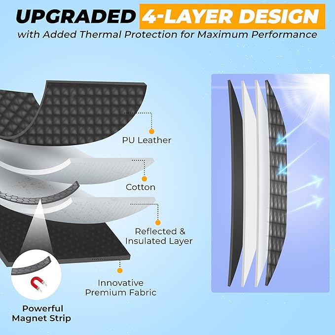EcoNour RV Magnetic Window Shade for Side Door,Foldable UV Protection Cover | Blackout Winnebago Itasca Sunova Class A RV Entry Doors | 4 Hook & Loop Waterproof Oxford Fabric | Large (27" ×18") - Image 4