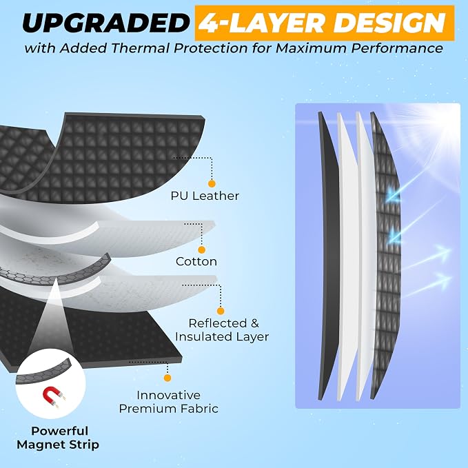EcoNour RV Magnetic Window Shade for Side Door Foldable UV Protection Cover | Travel Trailer Window 4 Hook & Loop Waterproof Oxford Fabric | Universal RV Window Accessories | Medium (25" x 16") - Image 3