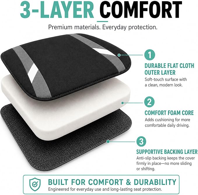 FH Group Front Set Cloth Car Seat Covers for Low Back Seats with Removable Headrest, Universal Fit, Airbag Compatible Seat Cover for SUV, Sedan, Van, Gray - Image 3