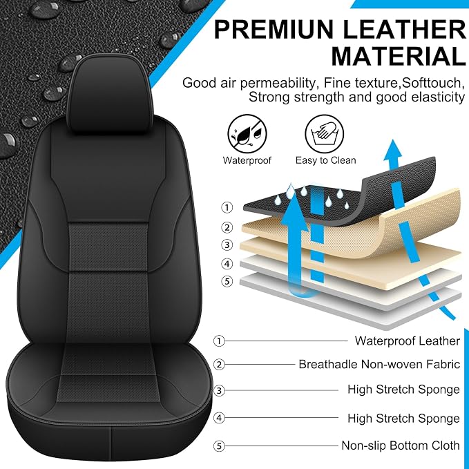 Custom Fit Seat Cover for Honda HRV 2016-2018 EX EX-L&2016-2022 LX | Full Set Faux Leather HR-V Car Seat Protector Black - Image 6