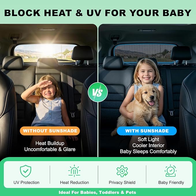 Model Y Window Shades 2020-2024, Rear Window Mesh, 1PC | Custom Fit Window Shades, Breathable Mesh Blocks UV Rays, Reduces Heat & Glare, Creates Comfort for Babies & Rear Passengers - Image 3