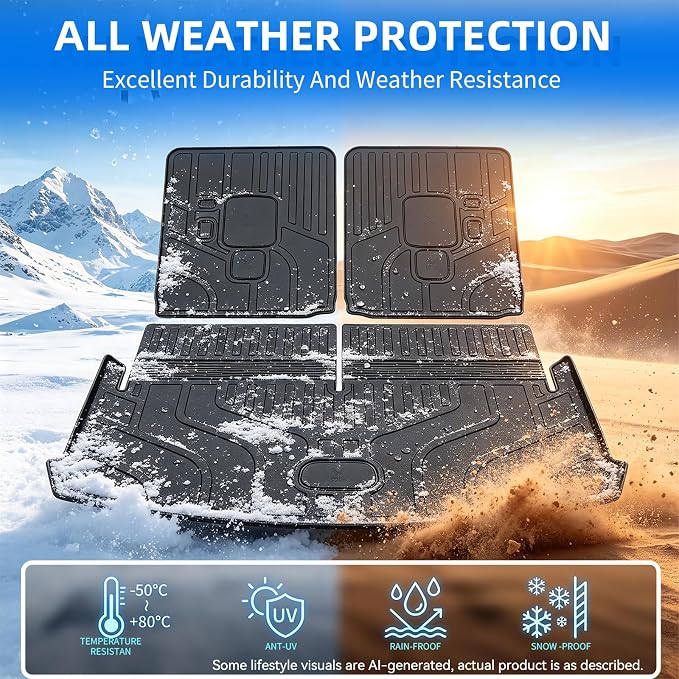 GYGY Cargo Mat Trunk Liner with Backrest Mats, Fit for 2021-2025 2026 Jeep Grand Cherokee L (Fits 3rd Row 6 & 7 Passenger L Models Only), All Weather Waterproof TPE Rear Cargo Tray - Image 6