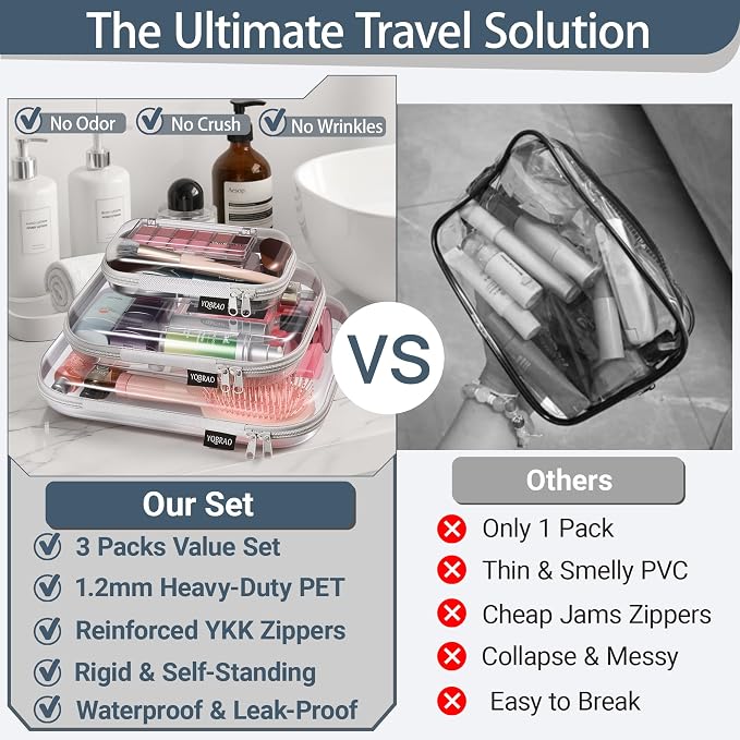 YQBRAO Clear Hard Shell Organizer Set, 3-Pack, Gray | Large, medium & small rigid PET organizers for office, travel, electronics and everyday organization - Image 2