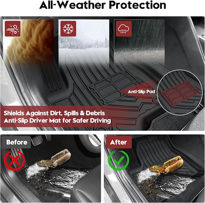 T TGBROS Floor Mats for 2019-2026 Chevy Silverado GMC Sierra 1500 2500HD 3500HD Crew Cab with Tailgate Mat Anti Slip Driver Pad Door Sill Protector TPE Floor Liner Set 8PCS - Image 3
