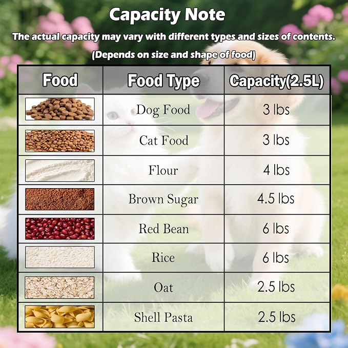 Dog Cat Food Storage Container with Cup (Pink, 2.5L (2 pack)) | Pet Food Pourable Container Airtight with Large Spout, BPA-Free Plastic Food Dispenser for Pet Food, Bird Seed, Rice, Flour - Image 4