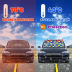 CHILL·TEK Funny Car Windshield Sun Shade Umbrella, Yellow Lemon Car Sun Shade Umbrella, Block UV Rays Heat Foldable Windshield Umbrella Sun Visor Protector - Keep Vehicle Cool for Cars SUV - Image 3