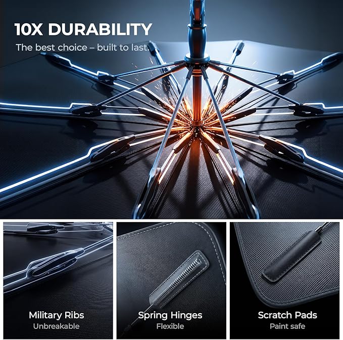 [2026 Upgraded] DooGooCoo Windshield Sun Shade [Up to 70°F Cooler, 100% Sunlight Blocked] car Sun Shade Windshield Umbrella, Keeps Interior Cooler car Shade Front Windshield, Medium 57" x 32". - Image 5