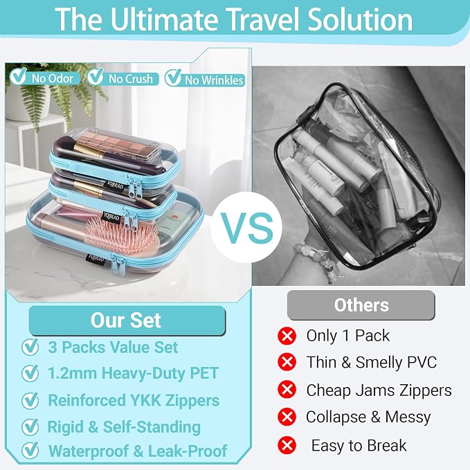 YQBRAO Clear Hard Shell Organizer Cases, 3-Pack, Blue | Rigid 1.2 mm clear PET organizers with multi-size design for travel, cables, and everyday essentials - Image 2