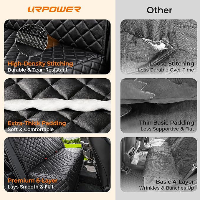 URPOWER Dog Car Seat Cover for Back Seat, Waterproof PU Leather | Non-Slip, Scratch-Resistant Rear Bench Seat Protector for Dogs, Easy to Clean, for Large Sedans & Large SUVs - Image 6