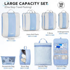 OlarHike 10 Set Compression Packing Cubes for Travel Essentials,Compressible Expandable Space Saver Bags for Organizing Clothes,Luggage Suitcase Garment Bags with Over 1000 pcs Mesh Holes(Light Blue) - Image 2